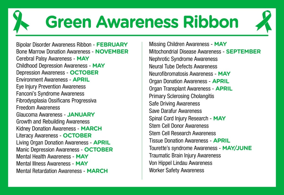 Green Awareness Silicone Bracelet Wristbands