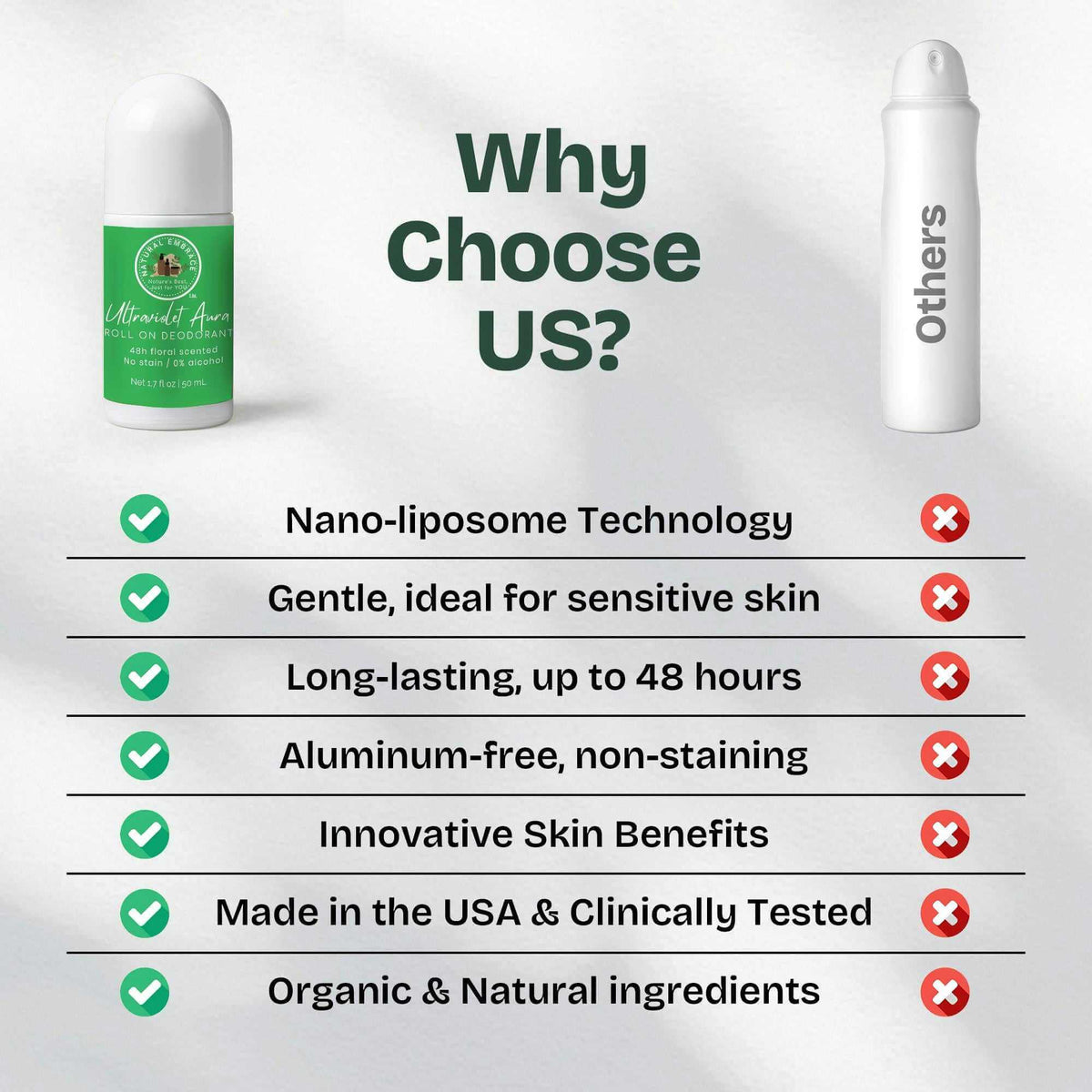 Natural Deodorant for Men and Women ULTRAVIOLET AURA - Freshness and Comfort