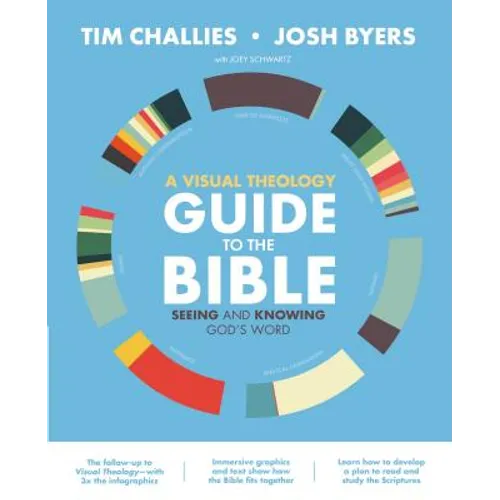 A Visual Theology Guide to the Bible: Seeing and Knowing God's Word - Paperback